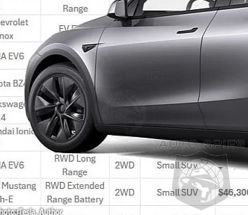 Analysis Reveals Current EVs Will Never Break Even Compared To ICE Counterparts